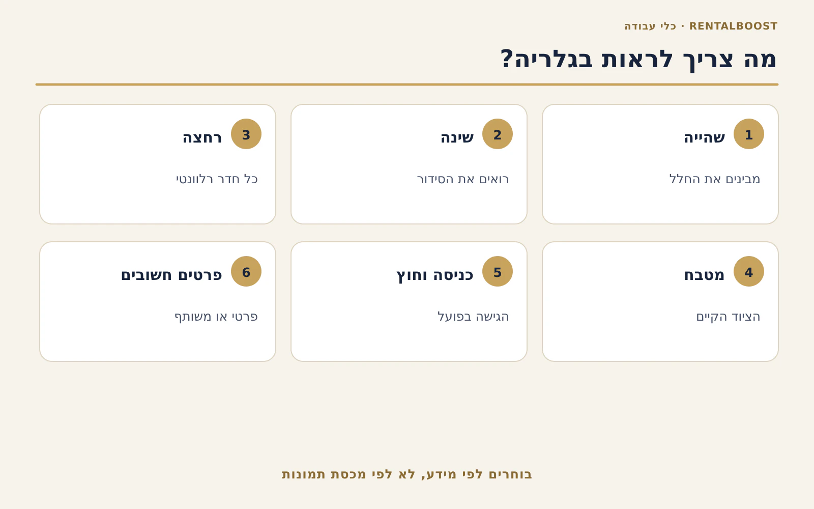 רשימת צילום לנכס: שהייה, שינה, רחצה, מטבח, גישה ופרטים חשובים