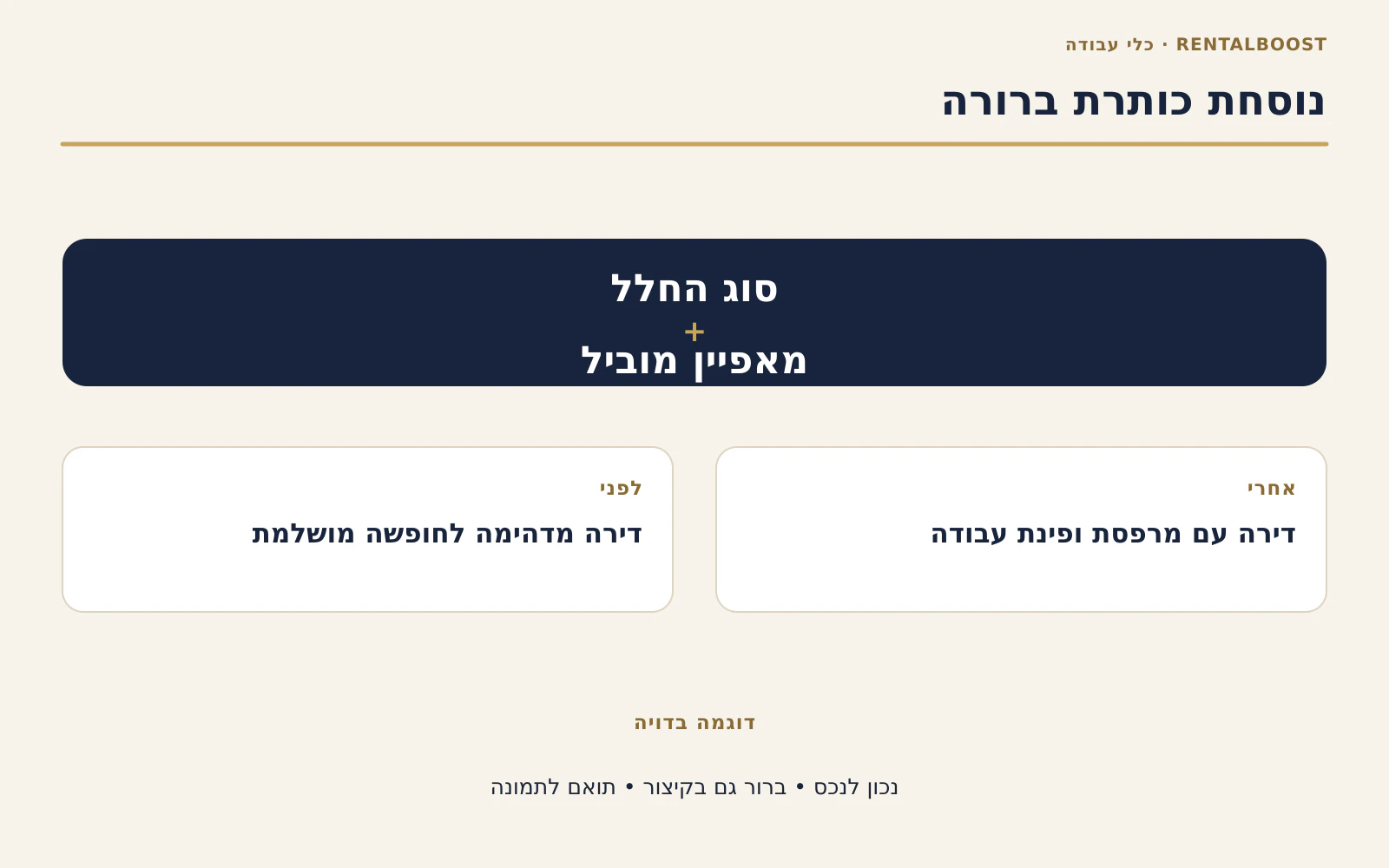 דוגמה למעבר מכותרת כללית לכותרת המתארת מרפסת ופינת עבודה