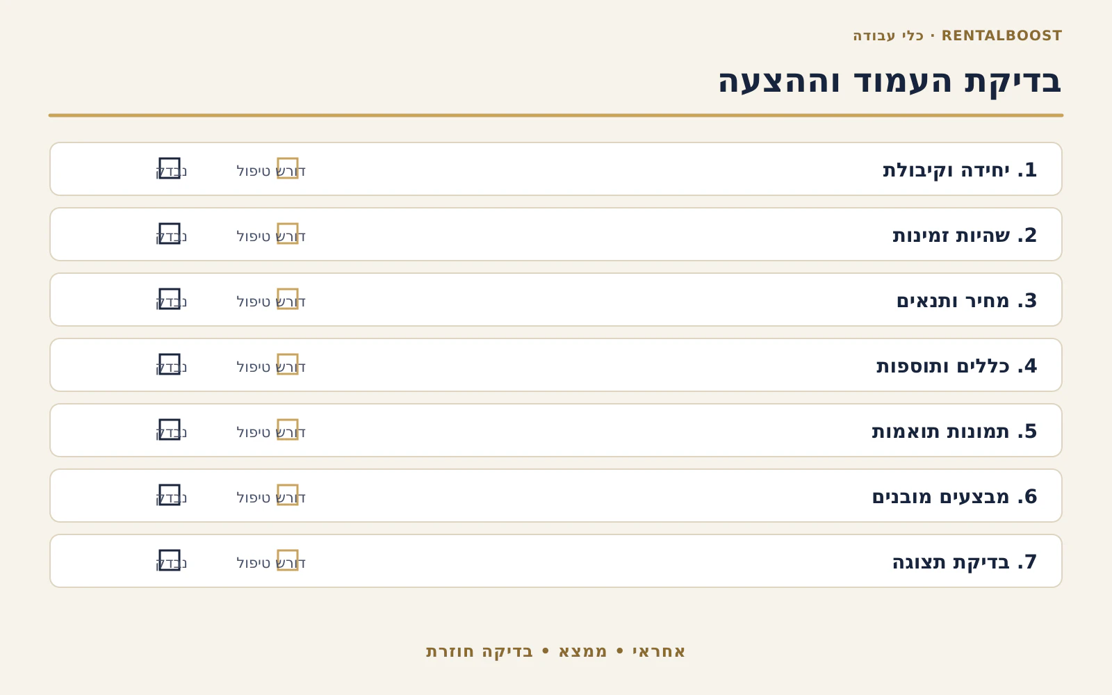 שבע בדיקות להצעה ב־Booking, מהיחידה והמחיר ועד תמונות ובדיקת תצוגה