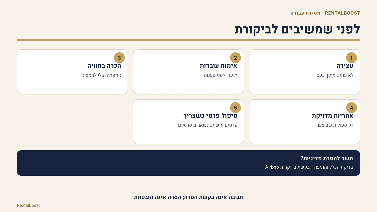 תהליך תגובה לביקורת, לצד מסלול נפרד לבדיקת הפרת מדיניות Airbnb